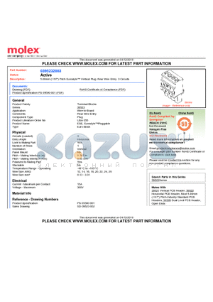 395232003 datasheet - 5.00mm (.197