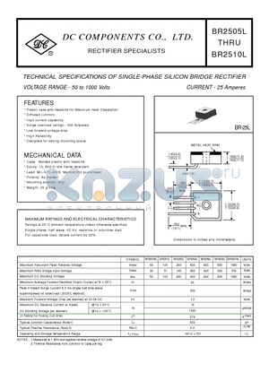 BR256L datasheet - TECHNICAL SPECIFICATIONS OF SINGLE-PHASE SILICON BRIDGE RECTIFIER