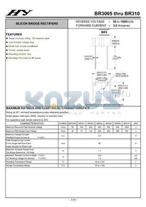 BR301 datasheet - SILICON BRIDGE RECTIFIERS