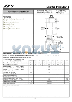 BR304 datasheet - SILICON BRIDGE RECTIFIERS