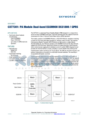 CX77301 datasheet - PA Module Dual-band EGSM900 DCS1800 / GPRS