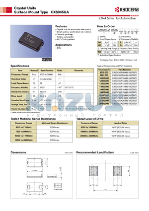 CX8045GA16000H0QTWZ1 datasheet - 8.04.5mm for Automotive