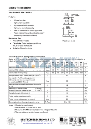 BR31 datasheet - 3.0A BRIDGE RECTIFIERS