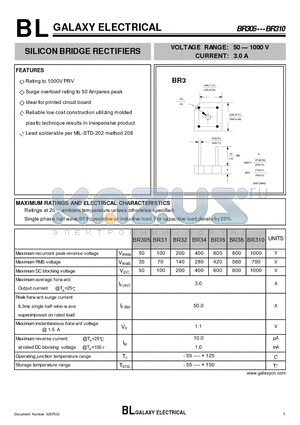 BR34 datasheet - SILICON BRIDGE RECTIFIERS