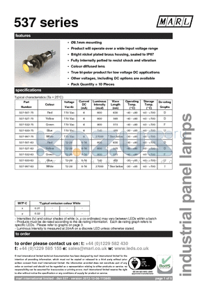 537-930-75 datasheet - 8.1mm mounting Product will operate over a wide input voltage range