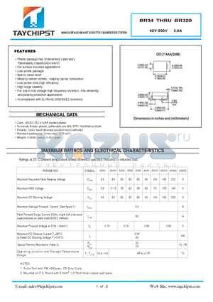 BR34 datasheet - MINI SURFACE MOUNT SCHOTTKY BARRIER RECTIFIER