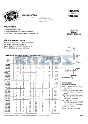 1N5736B datasheet - SILICON 400 mW ZENER DIODES