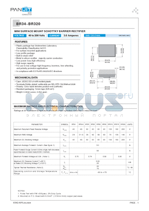 BR34A datasheet - MINI SURFACE MOUNT SCHOTTKY BARRIER RECTIFIER