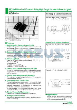 CL331-0471-0-01 datasheet - SMT Ultra-Miniature Coaxial Connectors-Mating Heights Owing to the Lowest Profile and the Lightest