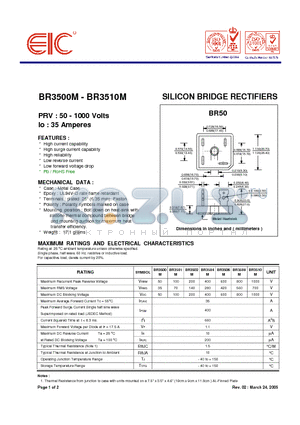 BR3500M datasheet - SILICON BRIDGE RECTIFIERS