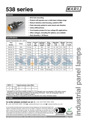 538-997-63 datasheet - 12.7mm mounting Product will operate over a wide input voltage range