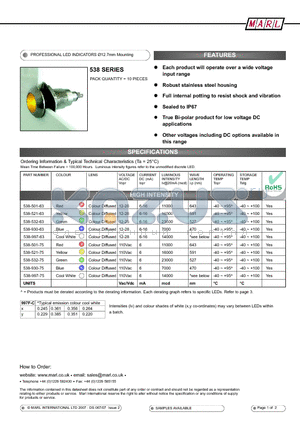 538-997-75 datasheet - PROFESSIONAL LED INDICATORS 12.7mm Mounting