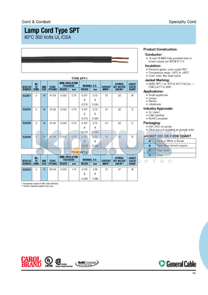 02303.R5.08 datasheet - Lamp Cord Type SPT 60jC 300 Volts UL /CSA