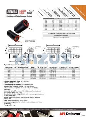 5393R-923K datasheet - High Current Radial Leaded Chokes