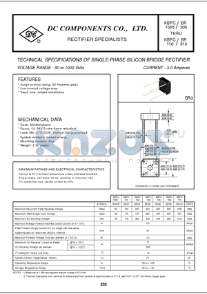 BR36 datasheet - TECHNICAL SPECIFICATIONS OF SINGLE-PHASE SILICON BRIDGE RECTIFIER