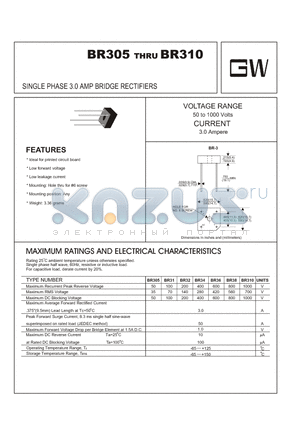 BR36 datasheet - SINGLE PHASE 3.0 AMP BRIDGE RECTIFIERS