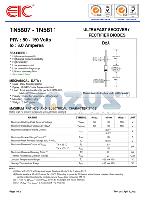1N5809 datasheet - ULTRAFAST RECOVERY RECTIFIER DIODES