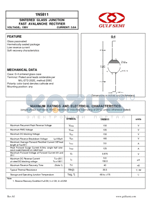 1N5811 datasheet - SINTERED GLASS JUNCTION FAST AVALANCHE RECTIFIER VOLTAGE150V CURRENT: 3.0A