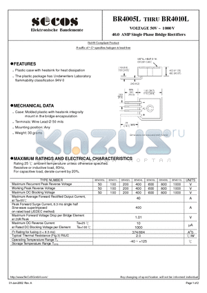 BR401L datasheet - 40.0 AMP Single Phase Bridge Rectifiers