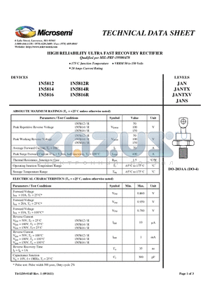 1N5814 datasheet - HIGH RELIABILITY ULTRA FAST RECOVERY RECTIFIER