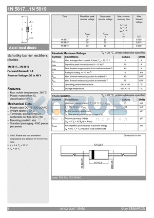 1N5817 datasheet - Schottky barrier rectifiers diodes