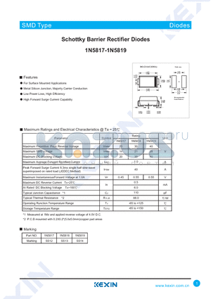 1N5817 datasheet - Schottky Barrier Rectifier Diodes