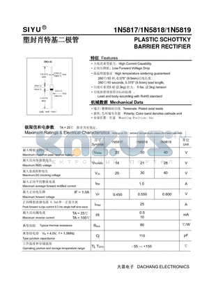 1N5817 datasheet - PLASTIC SCHOTTKY BARRIER RECTIFIER