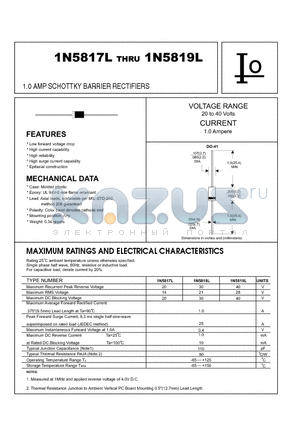 1N5817L datasheet - 1.0 AMP SCHOTTKY BARRIER RECTIFIERS