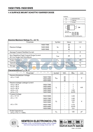 1N5817WB datasheet - 1 A SURFACE MOUNT SCHOTTKY BARRIER DIODE