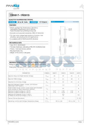 1N5817_09 datasheet - SCHOTTKY BARRIER RECTIFIERS