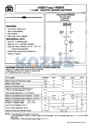 1N5818 datasheet - 1.0AMP. SCHOTTKY BARRIER RECTIFIERS