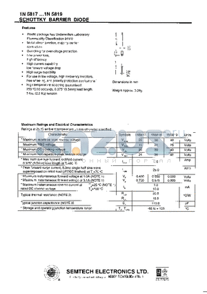 1N5818 datasheet - SCHOTTKY BARRIER DIODE