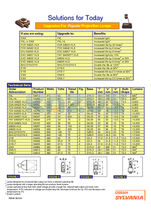 54041 datasheet - Upgrades For Popular Projjecttiion Lamps