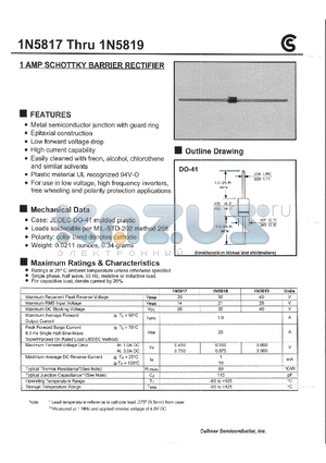 1N5818 datasheet - 1 AMP SCHOTTKY BARRIER RECTIFIER