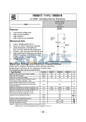 1N5818 datasheet - 1.0 AMP. Schottky Barrier Rectifiers