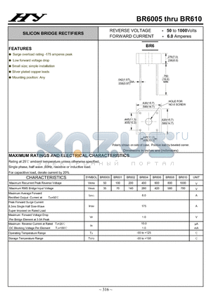 BR601 datasheet - SILICON BRIDGE RECTIFIERS