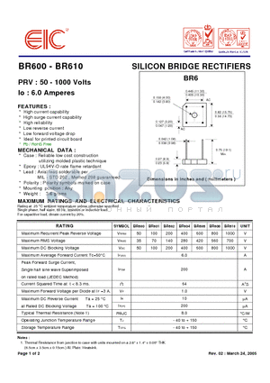 BR601 datasheet - SILICON BRIDGE RECTIFIERS