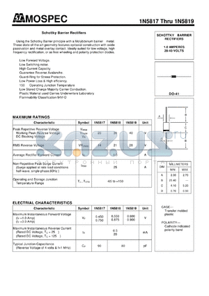 1N5818 datasheet - Schottky Barrier Rectifiers