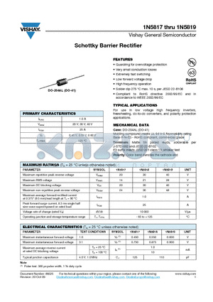 1N5818 datasheet - Schottky Barrier Rectifier