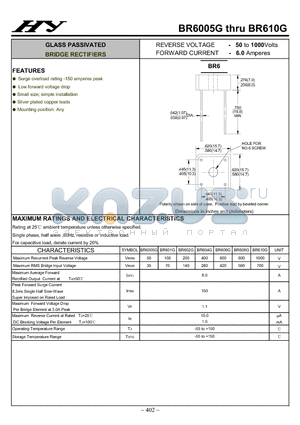 BR602G datasheet - GLASS PASSIVATED BRIDGE RECTIFIERS