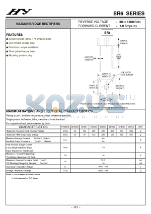 BR604 datasheet - SILICON BRIDGE RECTIFIERS