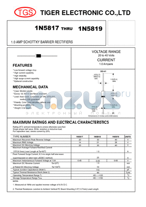 1N5818 datasheet - 1.0 AMP SCHOTTKY BARRIER RECTIFIERS