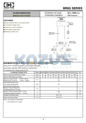 BR608G datasheet - GLASS PASSIVATED BRIDGE RECTIFIERS