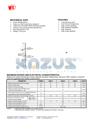 1N5819 datasheet - SCHOTTKY BARRIER RECTIFIER(VOLTAGE RANGE - 20 to 40 Volts CURRENT - 1.0 Ampere)