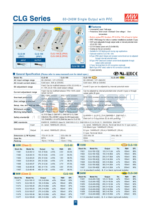 CLC-150 datasheet - 60~240W Single Output with PFC