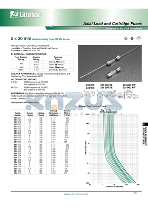 02331.25 datasheet - 5 x 20 mm Medium Acting Fuse 233/234 Series