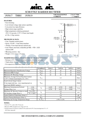 1N5819 datasheet - SCHOTTKY BARRIER RECTIFIER