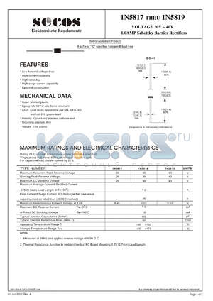 1N5819 datasheet - VOLTAGE 20V ~ 40V 1.0AMP Schottky Barrier Rectifiers
