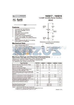 1N5819 datasheet - 1.0 AMP. Schottky Barrier Rectifiers