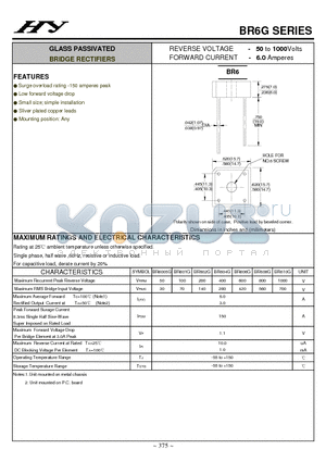 BR6G datasheet - GLASS PASSIVATED BRIDGE RECTIFIERS